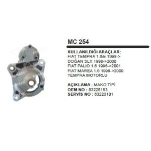 MARŞ ÖN KAP.>PALIO-SIENA 1400/ TEMPRA TİPO UNO SLX DODO-1028021