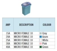 Micro Disi Sigorta 20 Amper Gok Mavisi 10Mm MTA 04-04020