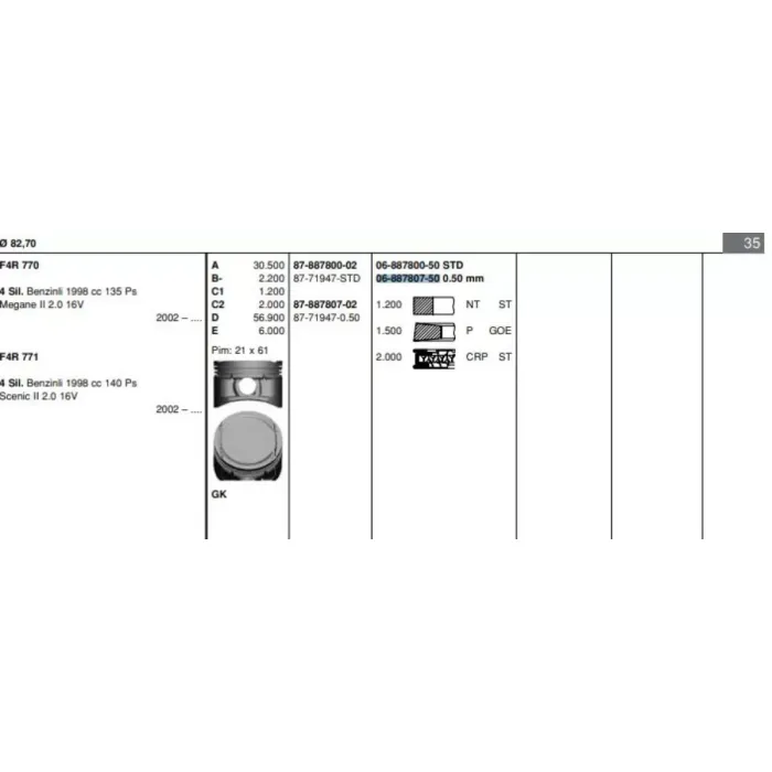 Motor Segmani Megane II Scenic Laguna 2,0 16V F4R (82,70mm) / (050) | GOETZE 68878075G