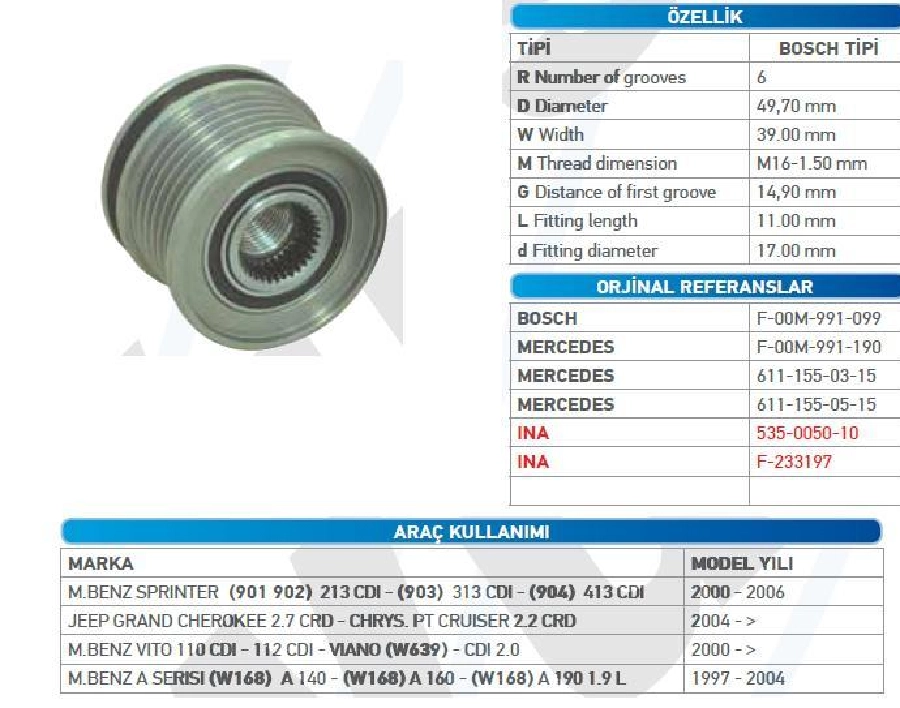 Alternatör Kasnak Bilyalı 6 Kanal Bosch Tipi - VW Caddy Sprinter 313CDİ 2000-2006, Cherokee 2,7CRD 2004 ve sonrası Vito 11 | OEM WUT.1102.0050