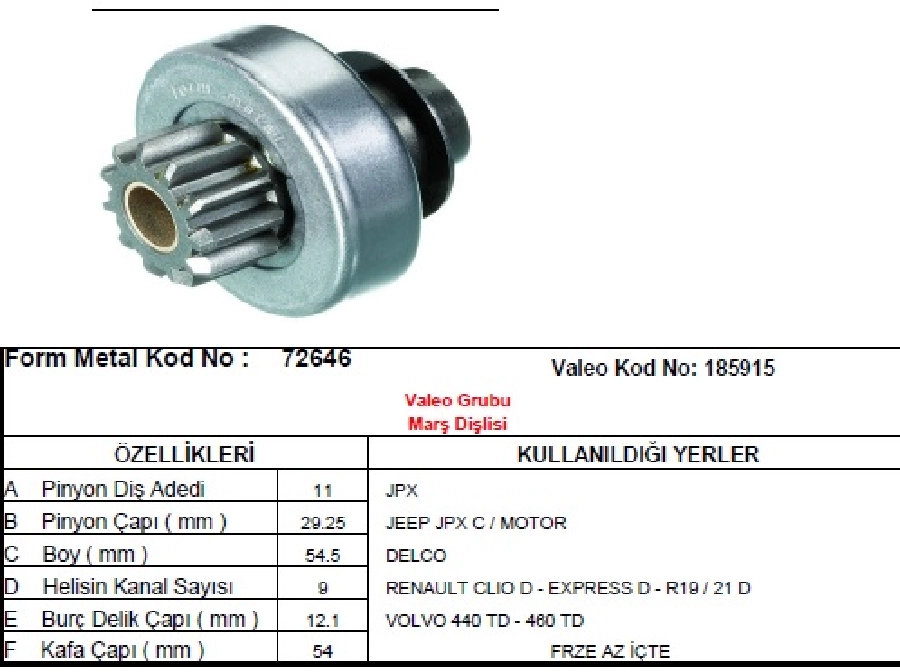 Marş Dişlisi 11D Kısa Valeo Tip - Renault 19 Dzl, Partner 405, Daewoo Jpx Jeep | OEM 12VAL1023