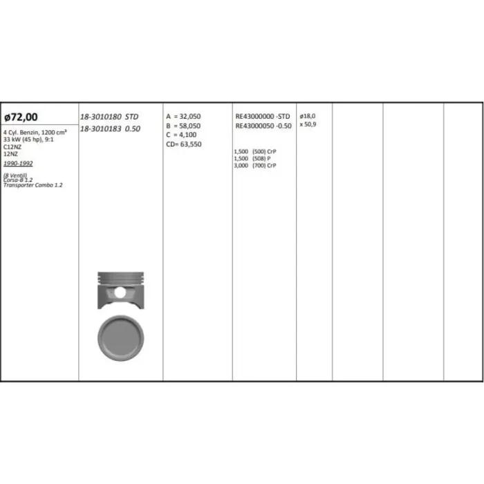 Motor Piston+Segmani ( Riken ) 0.50 (72,50MM Çap) Corsa-B 1.2 Transporter Combo 1.2 C12NZ-12NZ R 4 Petrol, 1200 Cm³-33 Kw (45 Hp), 9:1 8 Ventil | KINGPISTON 18-3010183 | OEM 623407