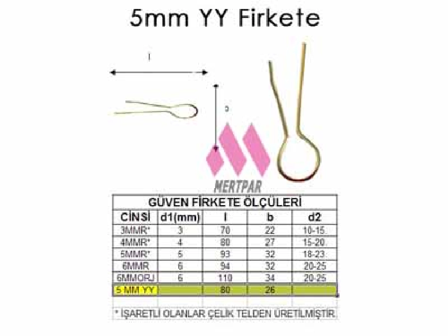 Firkete 5mm (Yarım Yuvarlak)