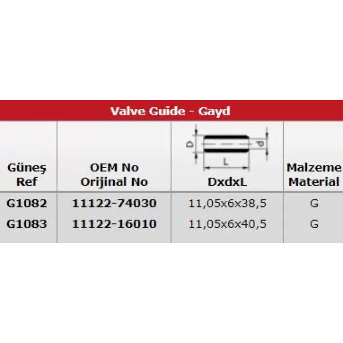 Subap Gaydi (In 8 Ex 8) Avensis RAV4 2,0 16V | GUNES G1082-G1083