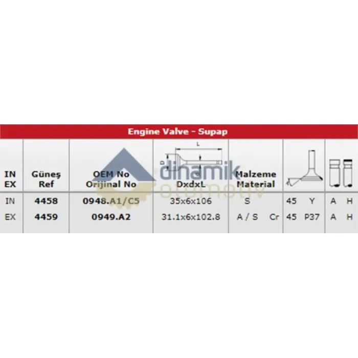 Subap Takimi Emme / Egsoz P206 P307 Ym C4 Vts EW10J4S (2,0 16V) P607 P406 Ym P807 C8 EW12J4 (2,2 16V) Olcu: (35*6*106) / (31,1*6*102,8) | GUNES 4458-4459 | OEM 0948.A1 0949.A1