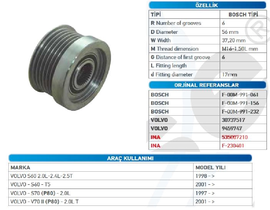 Alternatör Kasnak - Volvo S80-S60-S70 (17X61) 6 Kanal CCW Ters Dönüş Wut 1102.0114 KSN91104 | OEM WUT.1102.0114