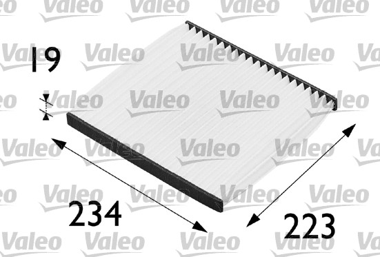 Polen Filtresi Renault Megane I Scenic I 1.4 1.6 1.9 D 2.0 97 >99 Klimali | VALEO 698279 | OEM 7700428820