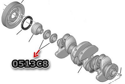 Eksantrik Zincir Seti Komple C4 C5 207 208 308 508 3008 5008 / BMW E81 E87 E90 E60 E61 N43 | BGA TC1025VFK | OEM 11117568264 11127572851 0513.C8
