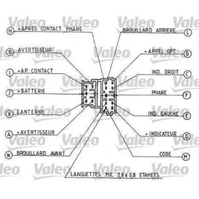 Far Kumanda Kolu P306 YM Xsara II Expert P106 YM Jumpy Partner Rberlingo < 03 | VALEO 251280 | OEM 625361