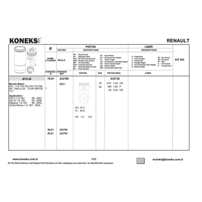 Piston Segman 79,51MM Std Megane 1.4 Cc 16V (K4J) | KONEKS 232780 | OEM YENMAK 4177-STD