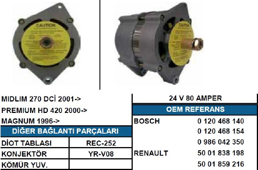 Alternatör 24V, 80A Renault Agora, Aves, Ilıade, Unipoint ALT0112 | OEM LEA0649