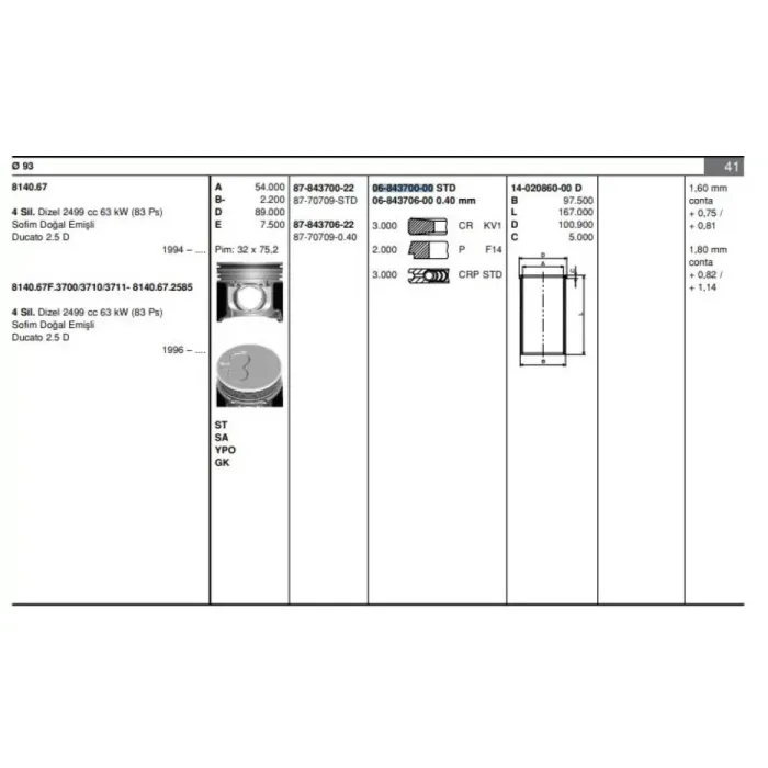 Motor Segmani Ducato Master Movano 2,5DUZ (93,00MM) / (Std) Olcu: (3 * 2×3) | GOETZE 68437000G | OEM 4845481