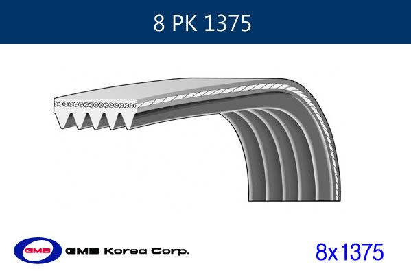 5 Kayisi Kanalli Sarj Dinamosu Mercedes Atego Axor Kamyon Volvo Fh 16>Fm 300 330> Cummins | GMB GPK 8PK1365 | OEM 9069933996