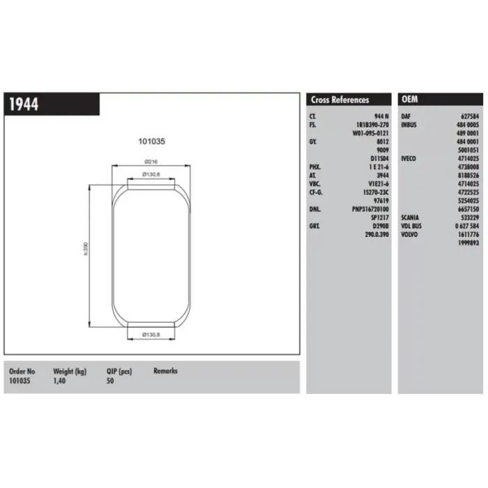 Roll Koruk (Arka) - Mercedes-Benz / DAF / Iveco / Scania | CONNECT M 1944 | OEM 4714025