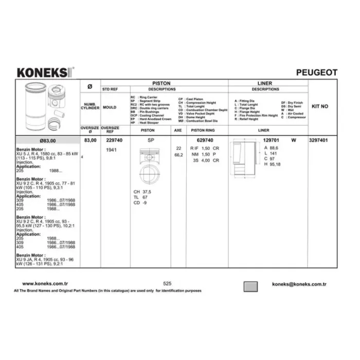 Motor Piston Segman Expert Jumpy Scudo P306 Xsara P406 Xantia P405 P806 Evesion XUD9T 1,9TD 83,00MM (Std) | KONEKS 229740 | OEM 062859