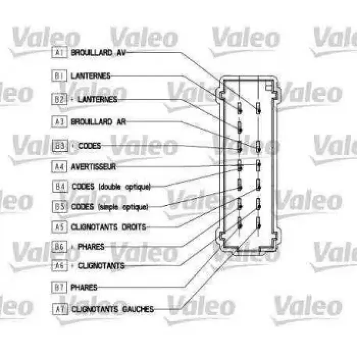Far+Sinyal ve Arka Sis Kumanda Kolu Megane I 1,4I / 1,6I / 2,0 / 1,9 96> | VALEO 251568 | OEM 7701047254
