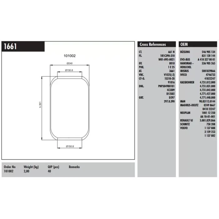 Dingil Korugu (Svm) Roll - Iveco / MAN / Magirus / Renault / Volvo / Setra / Kassbohrer / Schmitz / Dorse / Otokar Kent 290LF | CONNECT M 1661 | OEM 1137882 16N00-03648-AA