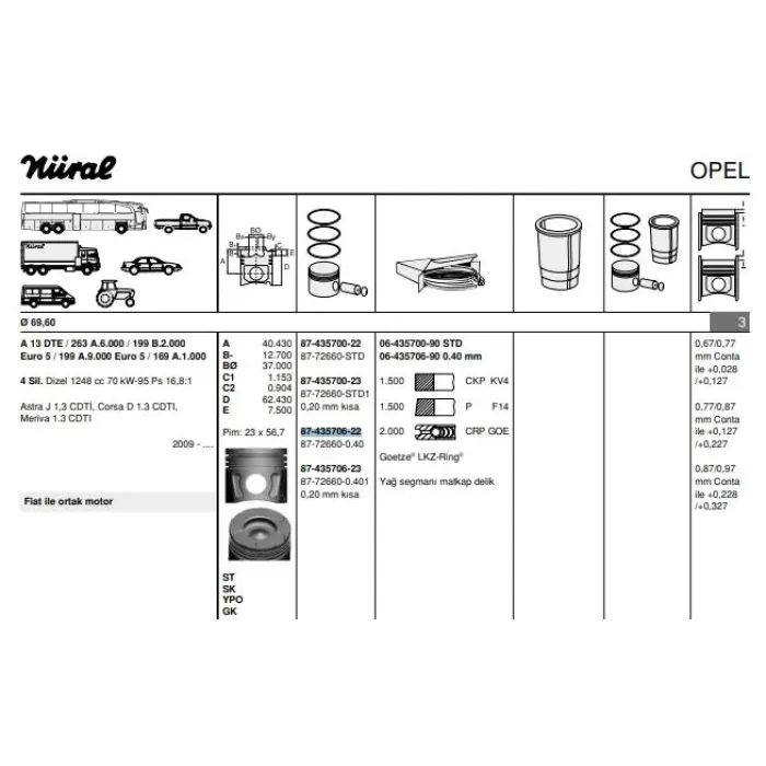Motor Piston+Segmani Start-Stop Motor Astra J Corsa D Meriva 1.3 CDTI Astra J Corsa D Meriva 1.3 D Multijet Mito Strada Pick-Up Panda Fiorino Kasten Kombi Qubo Idea Punto Van Aveo SCHRÄGHECK(EURO-4)1 1.3 75HP Multi.jet II-16V Euro 5-95 Ps-A 13DTE 4