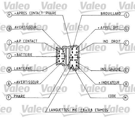 Aydinlatma ve Korna Kumanda Kolu (Siyah) P106 (91 96) P306 (93 02) | VALEO 251219 | OEM 625357