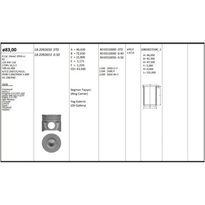 Motor Piston+Segmani ( Riken ) 83,00+STDmm Cap Freemont Astra J Insignia 2.0 CDTI 16V Zafira Mk III 2.0 CDTI Doblo 2.0 JTD Alfa Romeo Chrysler Lancia Saab Vauxhall Holden 198 A5.000-A Y Z 20DT C H J L-939B 5.000 940A 5.00 4 Sil. Dizel 1956 CC-81-125