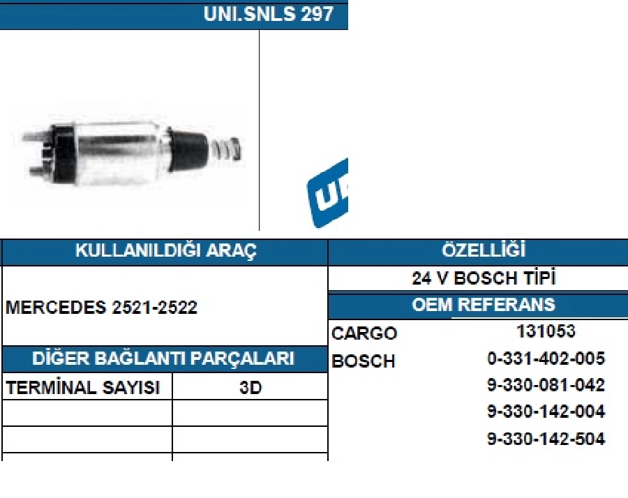 Marş Otomatiği 24V Bosch Tipi Bmm 3 Delik Volvo Scania Mercedes 2521-2522-Mb 800 Kamyon | OEM SSL1035