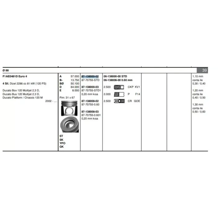 Motor Piston Segman (88,00MM) / (Std) Ducato Daily Karsan J10 2,3JTD (Euro 4 F1AE0481D) | GOETZE 8770755STD000G | OEM 2996850 500054823 500054824 K100173