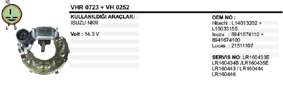 Diot Tablası + Konjektör Set-12V Isuzu Nkr, Npr 111mm | OEM IHR723+IH252