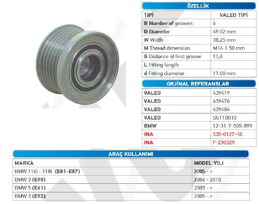 Alternatör Kasnak - Mitsubishi Carısma, Renault Escape-Laguna-Master-Traffıc (17X49) 6 Kanal KSN91306 | OEM WUT.1102.0012