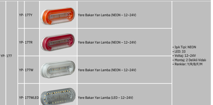 Yp Yere Bakan Yan İşaret Lambası Neon Füme Sarı 12 -24 Volt
