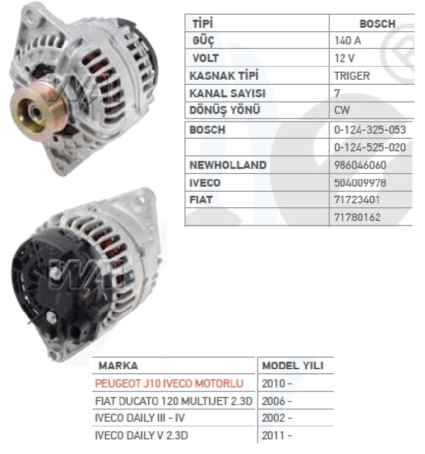 Alternatör 12V 150A Bosch Tipi Fiat Ducato Maxi 17-20 2.3 JTD 2006 ve sonrası, İveco Daily 35, 45, 5 W ALT12588 | OEM WUT.1101.0147