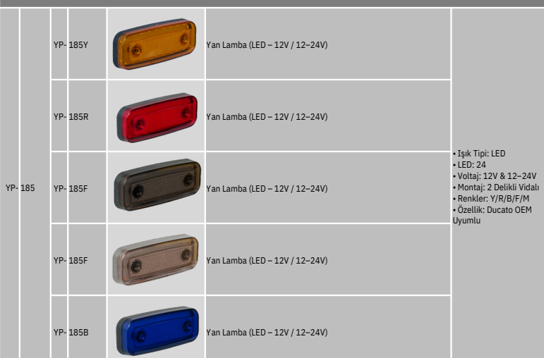 Yp Yan İşaret Lamba Sarı 12-24 Volt
