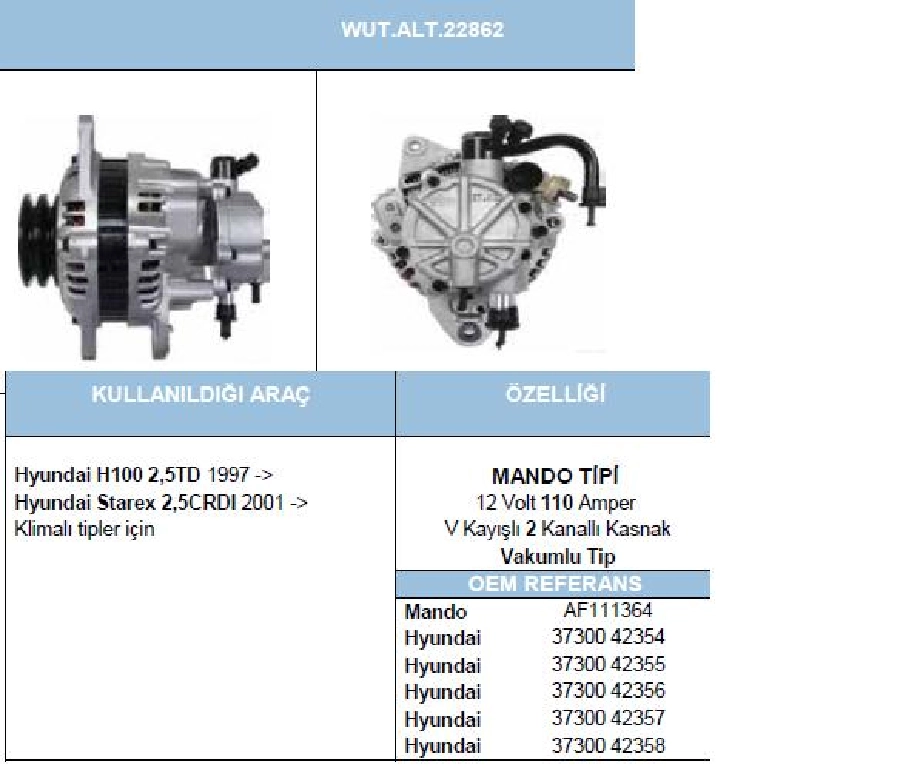 Alternatör 12V 110A DİNAMO1 Hyundai Starex 2.5 CRDI Kamyonet, H100 Minibüs Yeni Model, Mitsubishi L200 2.5TD, Pajero Td V | OEM WUT.1101.0066