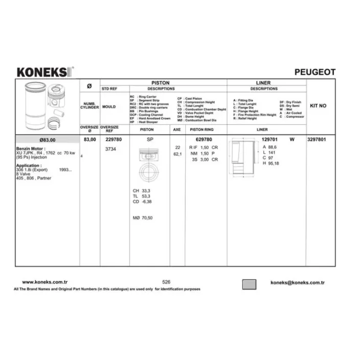 Motor Piston Segman Gomlek Kit P306 P406 Xantia Xsara Zx XU7JP4 (1,8 16V) / (83,00MM) 8V | KONEKS 3297801 | OEM 0111Y7