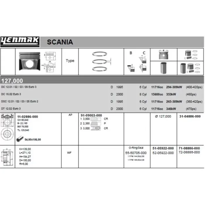 Motor Kiti ( Piston-Segman-Gomlek) 127 Mm Scania 4 Seri / 114-164 DC12-DC16-DSC12 | YENMAK 72-08886-000 | OEM 1789041 550299 0617690 99500960