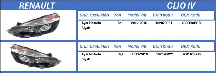Clio 4, 2012-2016, Siyah, Ayar Motorlu, Sol Far E Belgeli 260609493R | OEM 182020021