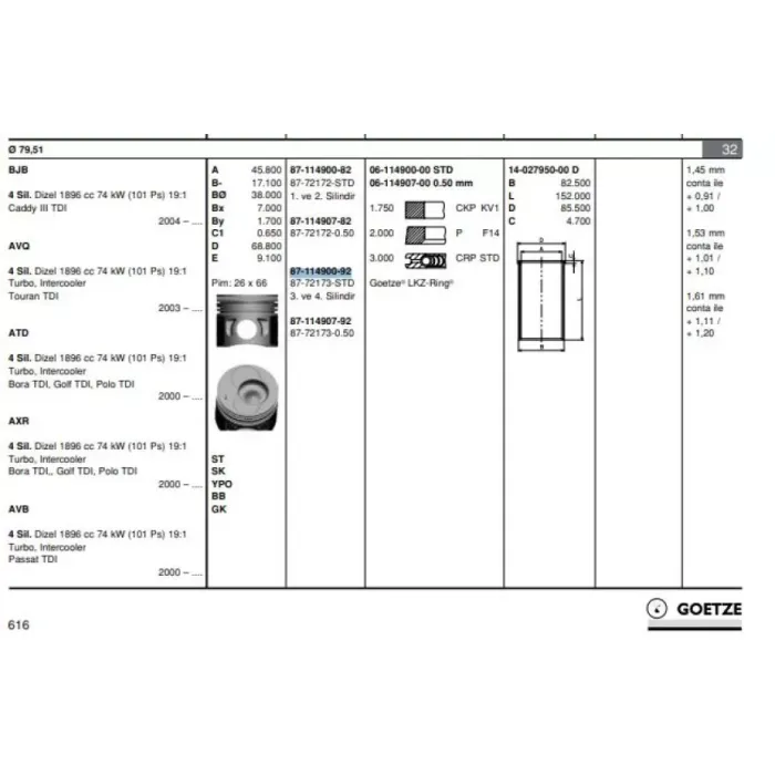 Piston+Segman (79,51MM Std (4 Silindir Motorun 3, 4, Pistonlar) Caddy III Golf IV / V Bora Jetta III Beetle Passat Polo Sharan Touran Alhambra A3 A4 Altea Cordoba Ibiza IV / V Leon Toledo Fabia Octavia Roomster Superb 1,9TDI Anu Atd Avb Avq Bls Bjb