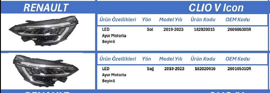 Clio V, 2019-2023, Icon, LED, Ayar Motorlu, Beyinli, Sol Far E Belgeli 260606305R | OEM 182020015