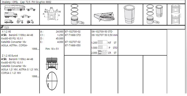 Piston+Segman 84MM Std Astra-Vectra-Zafira 2,0 16V | KONEKS 226480 | OEM 8771687S