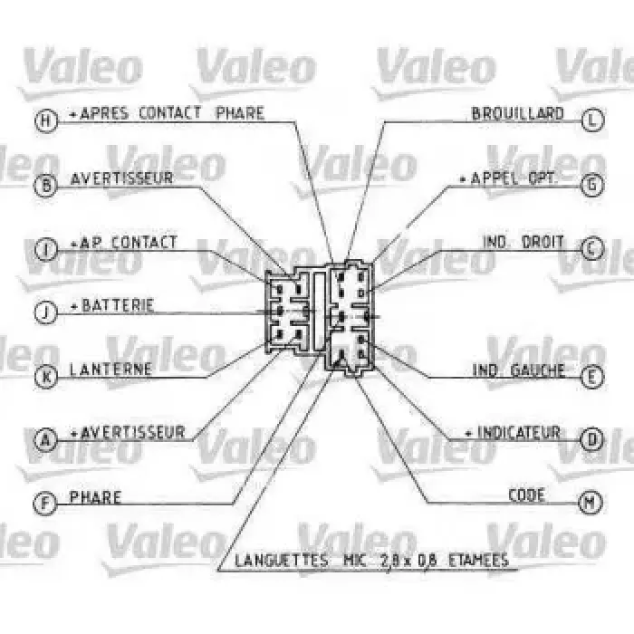Far Sinyal ve Korna Kumanda Kolu (Siyah) P405 YM (92 95) | VALEO 251223 | OEM 623971