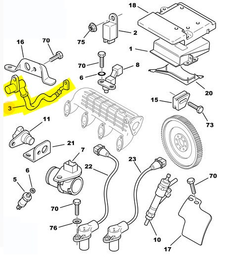 Krank Mili Hiz Sensoru Jumper Boxer Ducato 2,0 P206 Paartner 2 Brerlingo 2 DW8B P306 Gti P306 P406 1,8 Expert Jumpy Scudo 1,9TD Laguna 3,0 V6 | VERNET CS0308 | OEM 1920C3