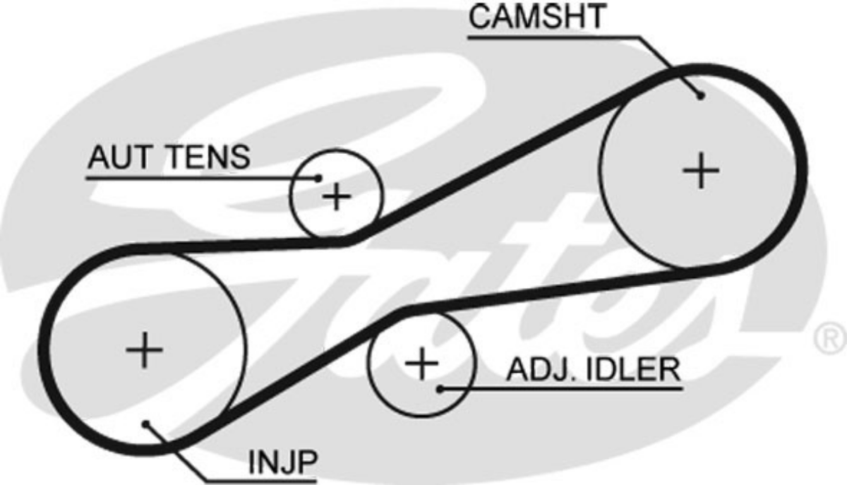 Triger Seti Vw 2.5 TDI T4, LT35 1996 ve sonrası Acv Ahd Avr (Güncel No:K075323XS) | OEM 074 198 119 H