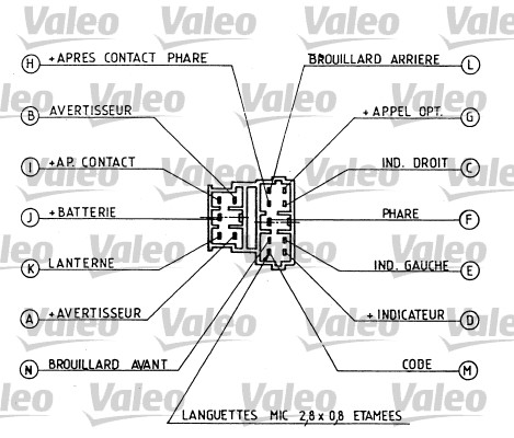 Far Sinyal Korna ve Arka Sis Kumanda Kolu (Siyah) P306 1,4 / 1,6 / 1,9 / 1,9D 01> | VALEO 251281 | OEM 625370