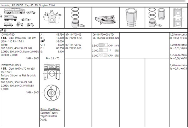 Motor Piston Segman P206 P307 P406 Partner 2 Scudo 2 Expert 2 Jumpy 2 Berlingo 2 C5 2,0JTD DW10TD (2,0HDI 8V) / (85,00MM) / (Std) | GOETZE 8771796STD000G | OEM 0628K7 0628N3 9463258980