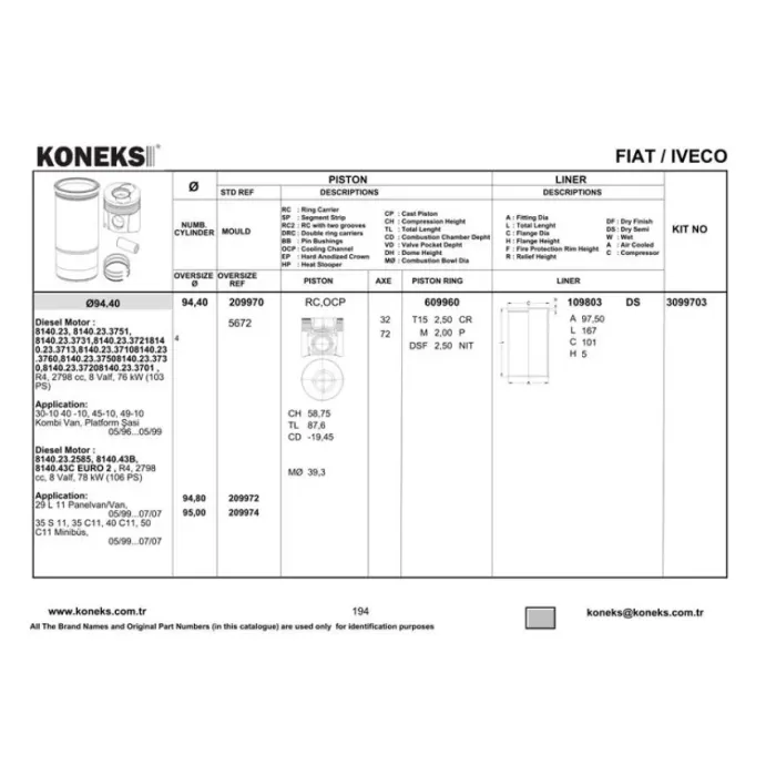 Piston+Segman Ducato 2.8 (Td) - 35.12 Daily 94,4MM Std | KONEKS 209970 | OEM YENMAK 3691-STD