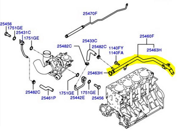 Devirdaim Su Cikis Borusu Hyundai Starex Tci 2001-> | UBO 75.752 | OEM 2543142930