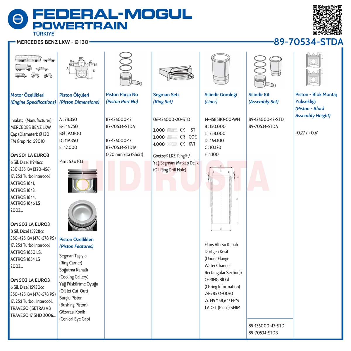Piston Set 130.00mm Actros 501, 502, Travego 502 Euro 2-3 (Std, Burçlu Tip) | OEM A5410305137
