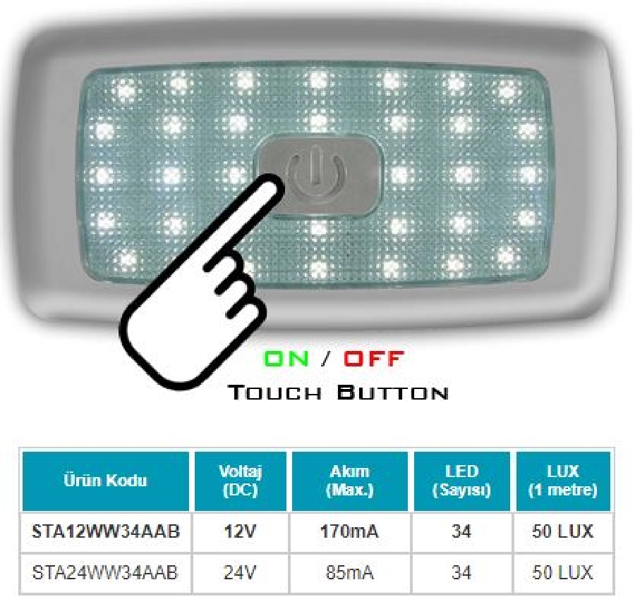 Tavan Aydınlatma Lamba 34 LED'li 12V | OEM STA12WW34AAB