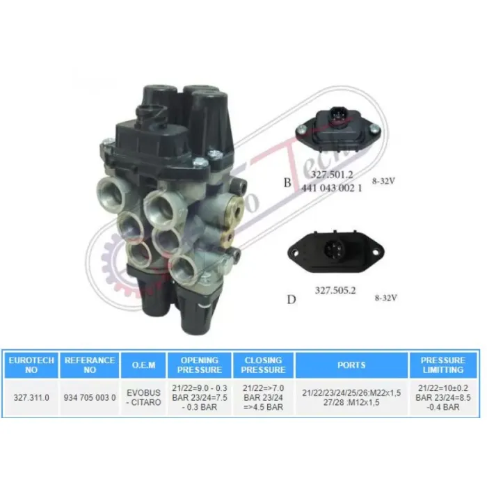 Hava Dagitici Ventil Islem Unitesi Mercedes Evobus Citaro | EUROTECH 327.311.0 | OEM 9347050030 0034316206 A0034316206