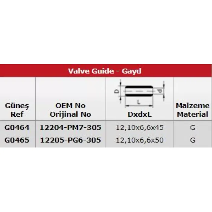 Subap Gaydi (In 8 Ex 8) Civic D16 1,6 16V | GUNES G0464-G0465