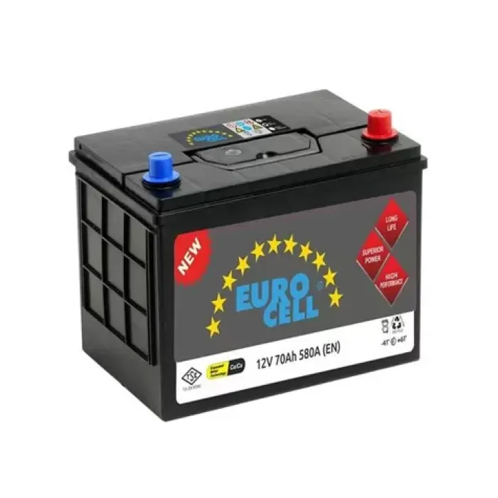 Aku 12V 75 Ah L3 (278×175×190) Lpg Li Uzun Kenar Tirnakli | EUROCELL 8699358520036L
